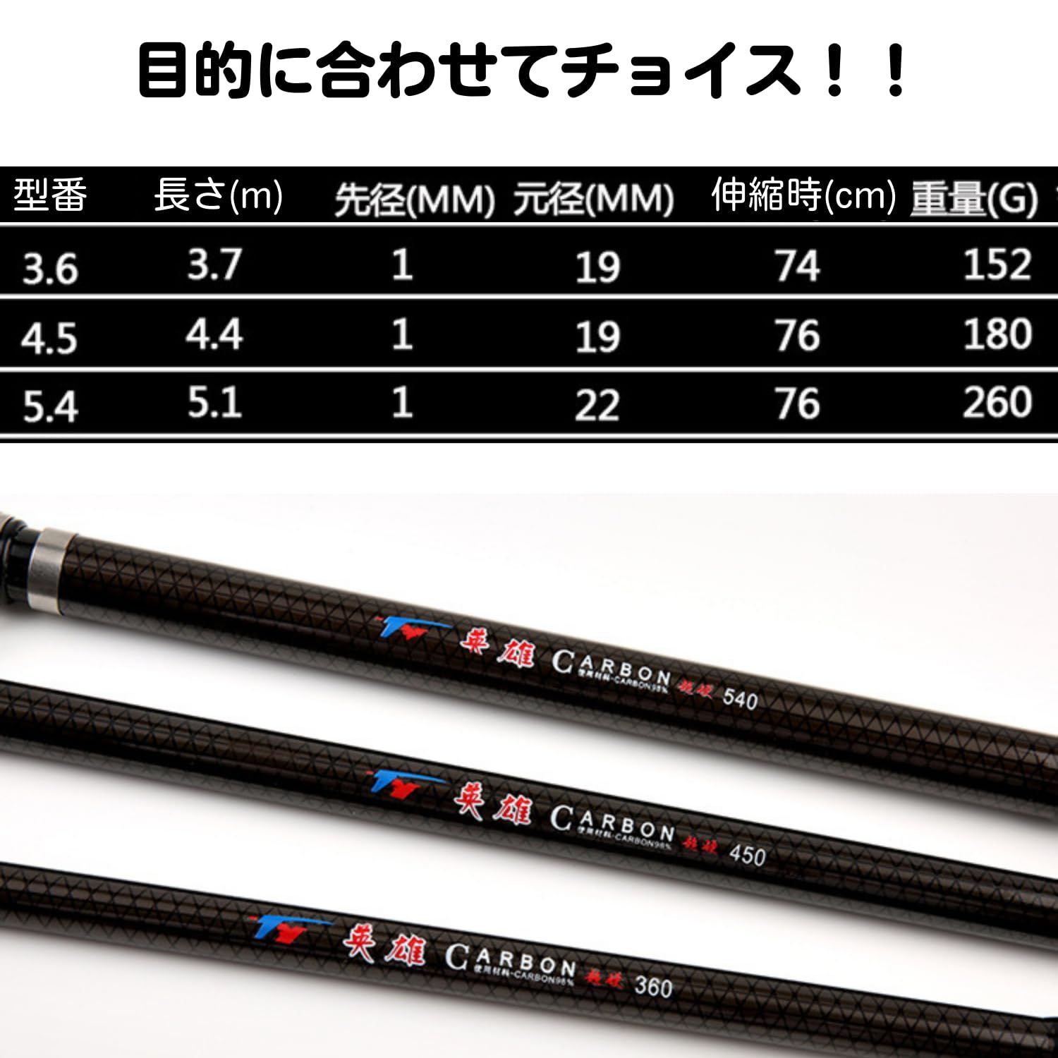 新品未使用カーボン磯4－46遠投 新品 磯竿 釣り竿 遠投 軽量 カーボン 3.7m 4.4m 5.1m 投げ竿