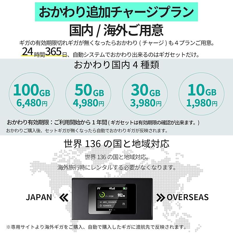 ギガセット チャージ型 ポケットWiFi 100GB365日付 契約不要 月額費用無し 24時間 ギガ リチャージ WiFiルーター クルマ利用 海外利用も可 電源付けるだけですぐ利用 1 CHRISTIANNAURATH_COM_BR