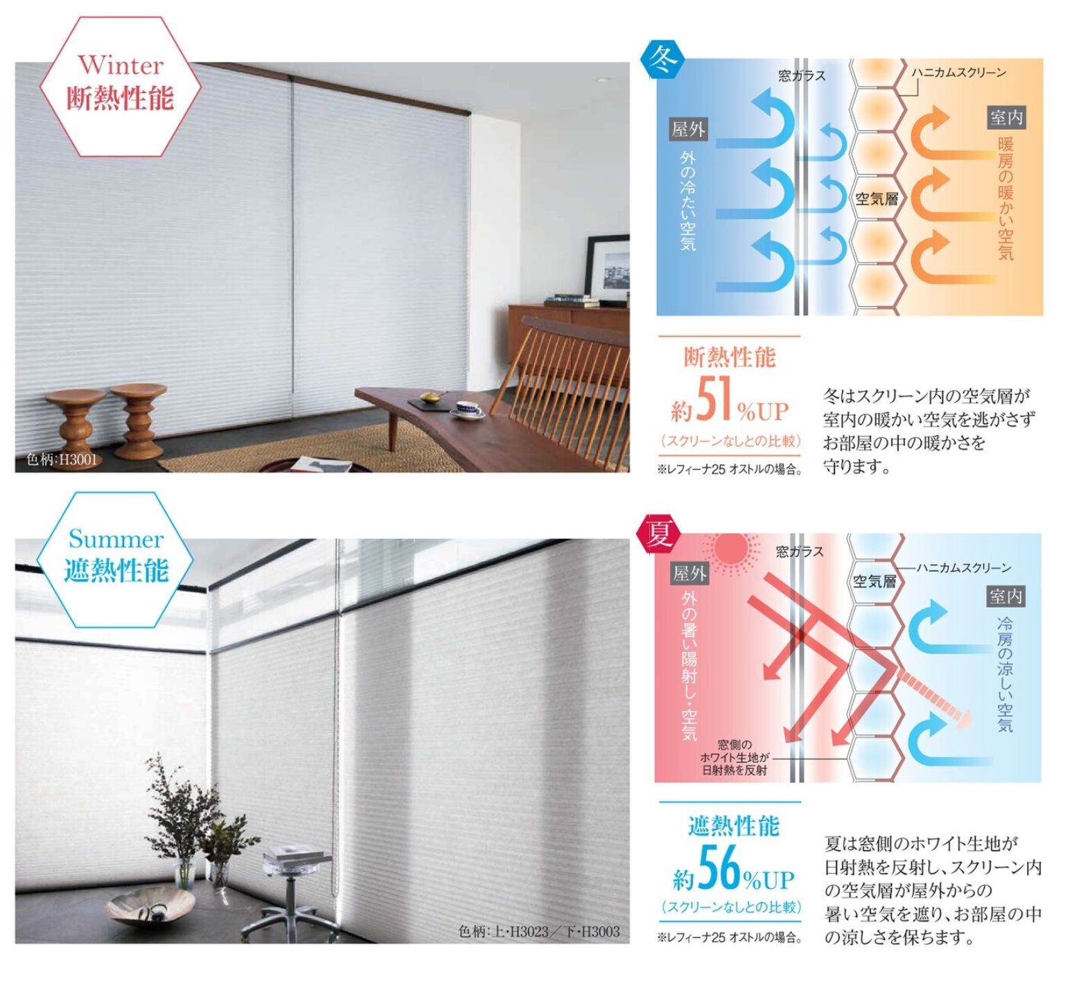 ツインスタイル 幅1560×高さ1970mm