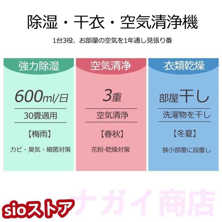 コンパクト 電気代
