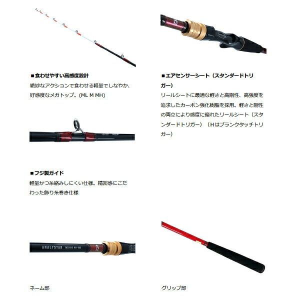 ダイワ　アナリスター　タチウオ　M-180 楽天市場】アナリスター タチウオ mh－180の通販