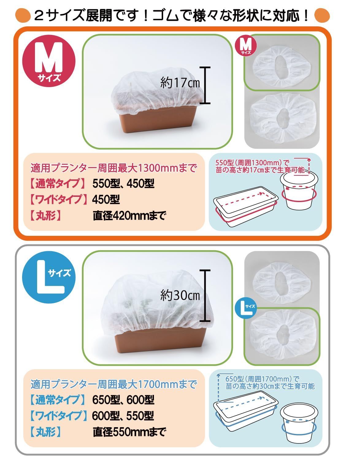 箱売り