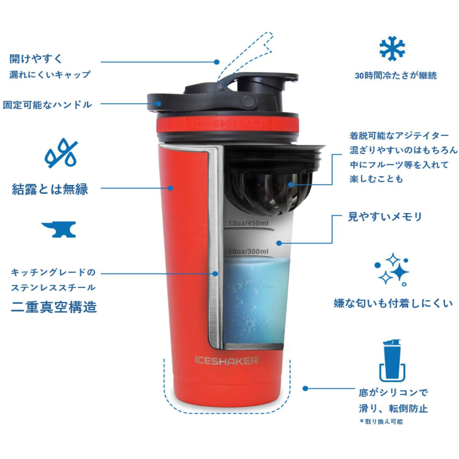 アイスシェーカー MLB ボトル 大谷翔平選手 受賞記念デザイン 734ml 