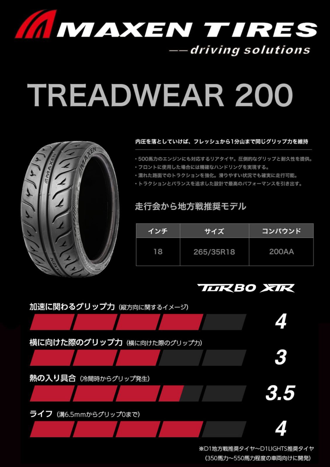 MAXEN マクセンタイヤ TURBO XTR 200AA 265 35R18 18インチ ドリフト タイヤ マクセン