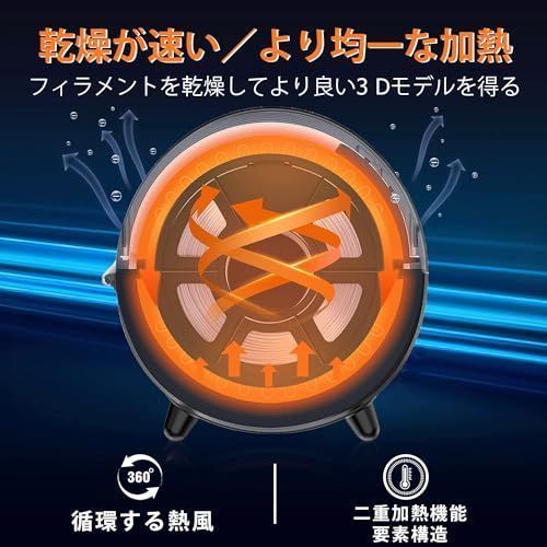 SUNLU 3Dフィラメント ドライヤーボックス S2 フィラメント