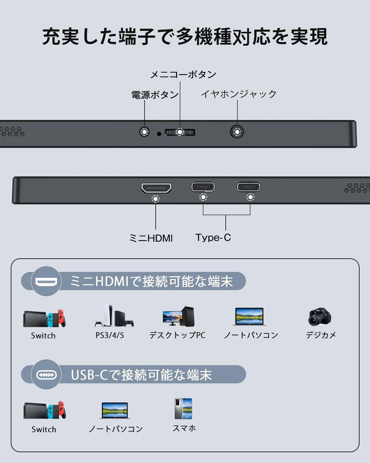 1920×1080 10点マルチタッチ