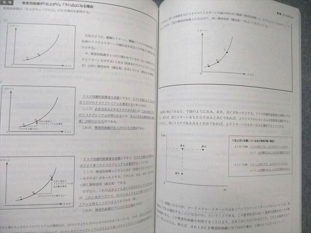 CPA会計学院 公認会計士講座 経営学 テキスト/過去/個別問題集など
