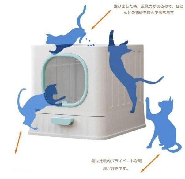 猫砂飛散防止トイレ 掃除ラクラク 深型トレー 脱臭効果 静音設計 ストレス軽減 鉱物砂 紙砂両用 耐久性抜群 ZYP29今がチャンス