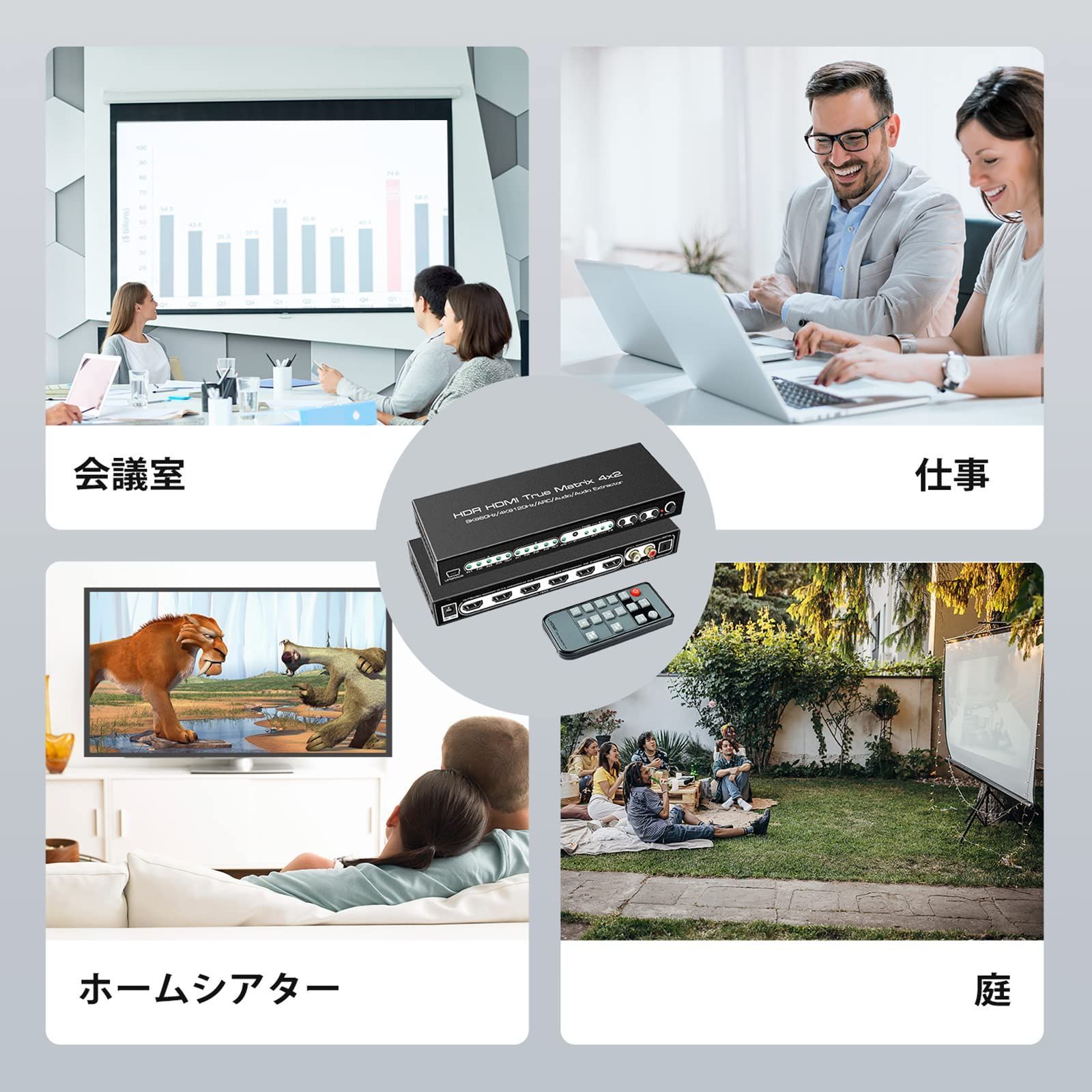 avedio links 8K HDMIマトリックス 4入力2出力 HDMI 2.1 4K@120Hz切替 