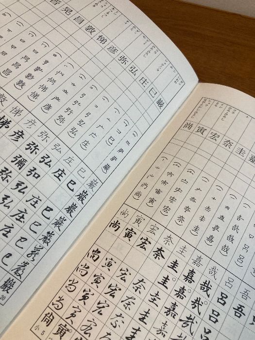 Amazon.co.jp: 1- 字引付き 現代書道大鑑 高橋觀城 編書 春江堂
