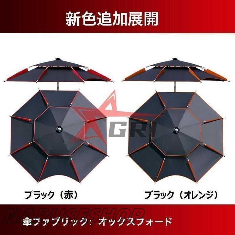 360度回転