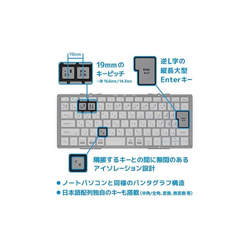 MOBOKeyboard ブラック