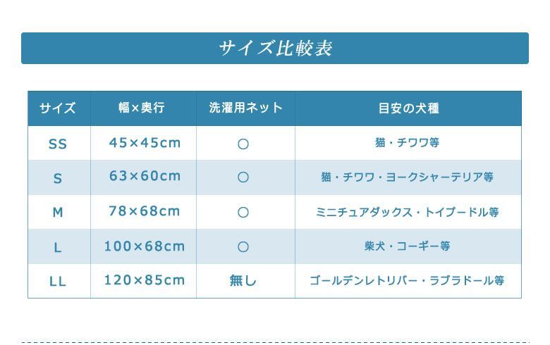 ホームナース Ｍ 小型犬 ～ 小柄な中型犬サイズ 介護マット 床ずれ 予防 マット 犬 ミニチュアダックス トイプードル ダニ ノミ ムレない -  メルカリ