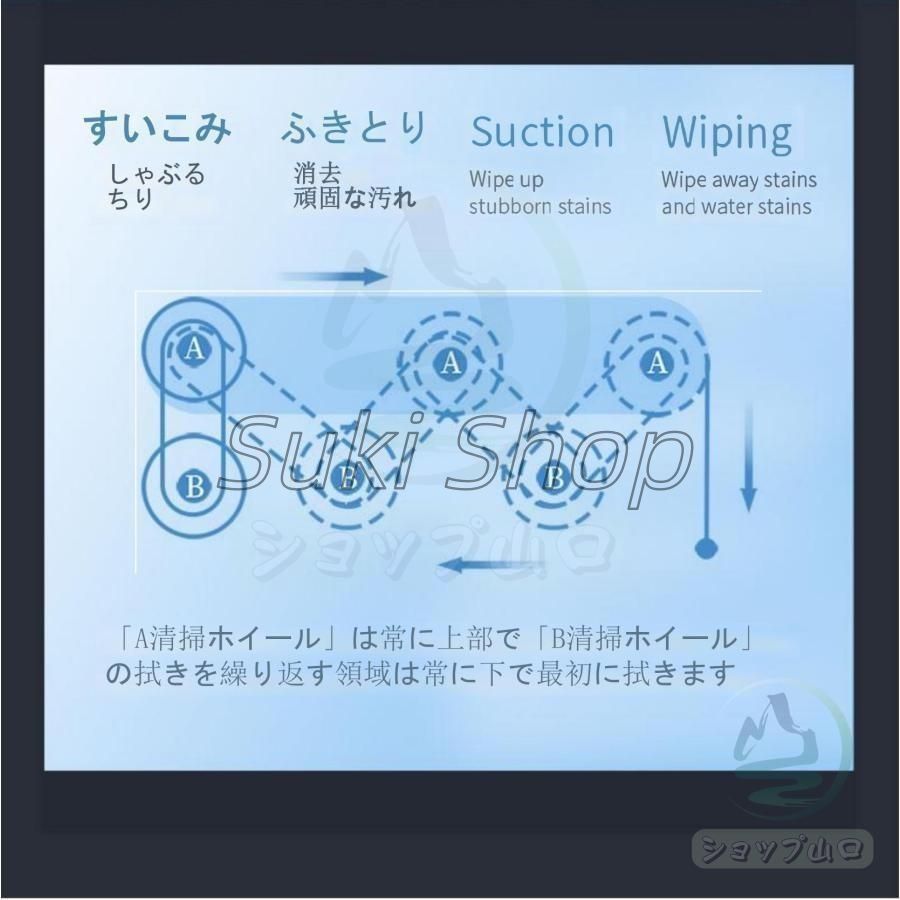 インテリジェント対応