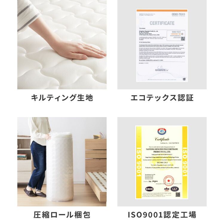 フレームのみ