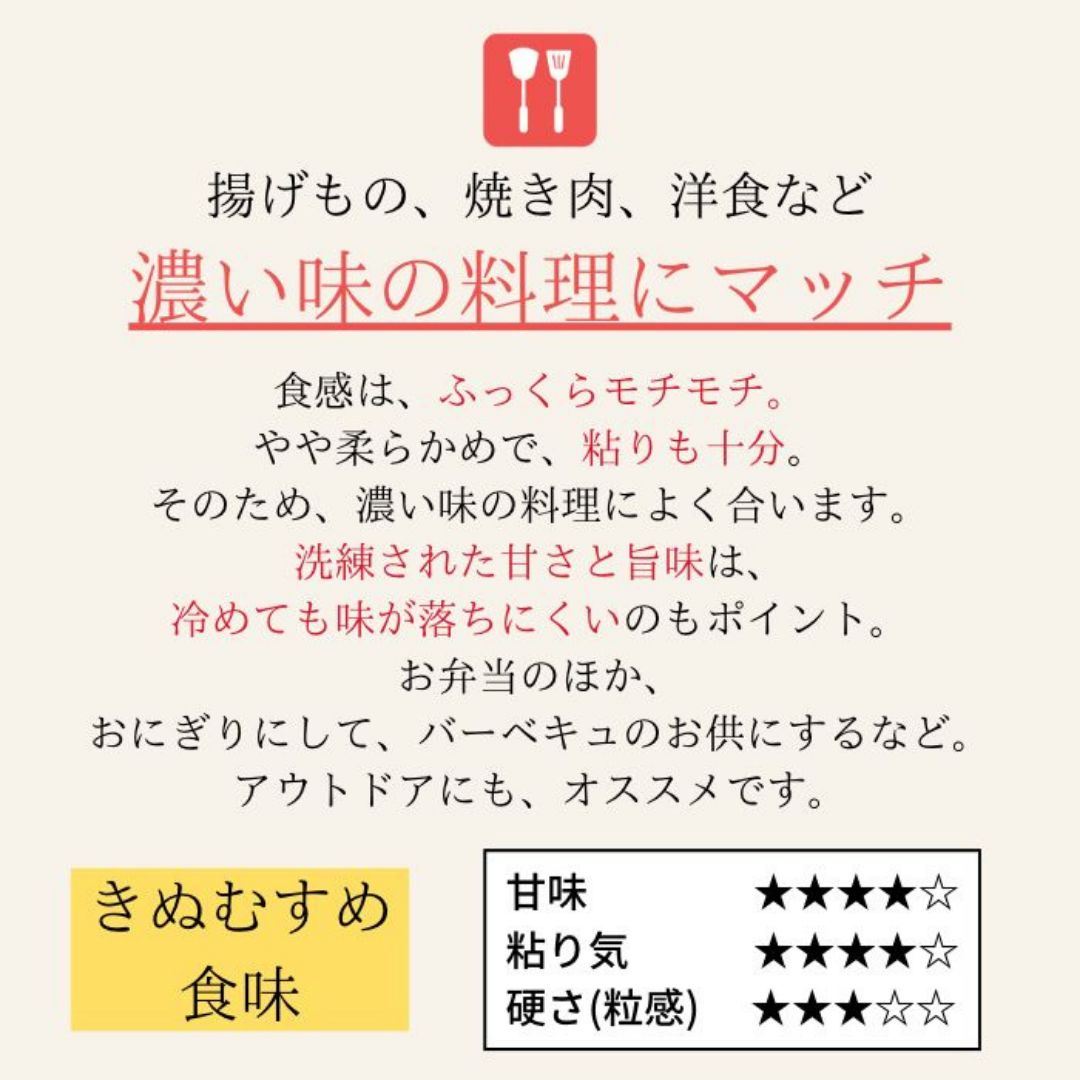 単一原料米