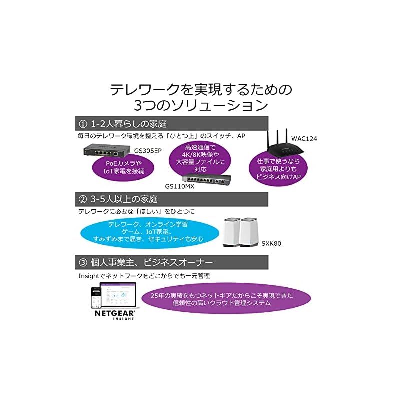 ギガ8ポート PoE