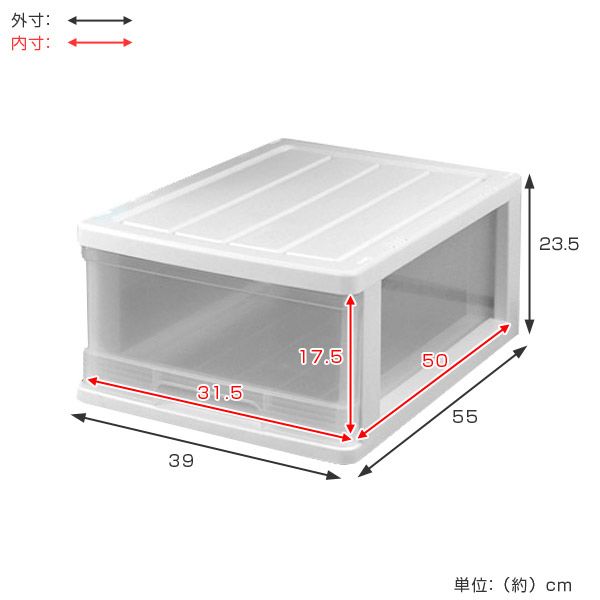 衣類収納ケース ホワイト プラスチック製収納ボックス 1個 楽天