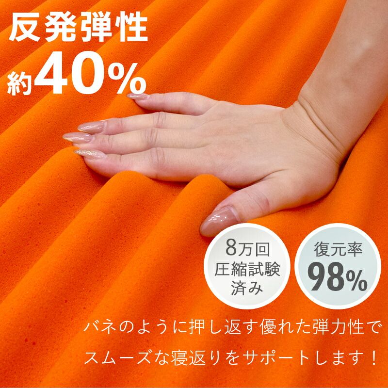 西川