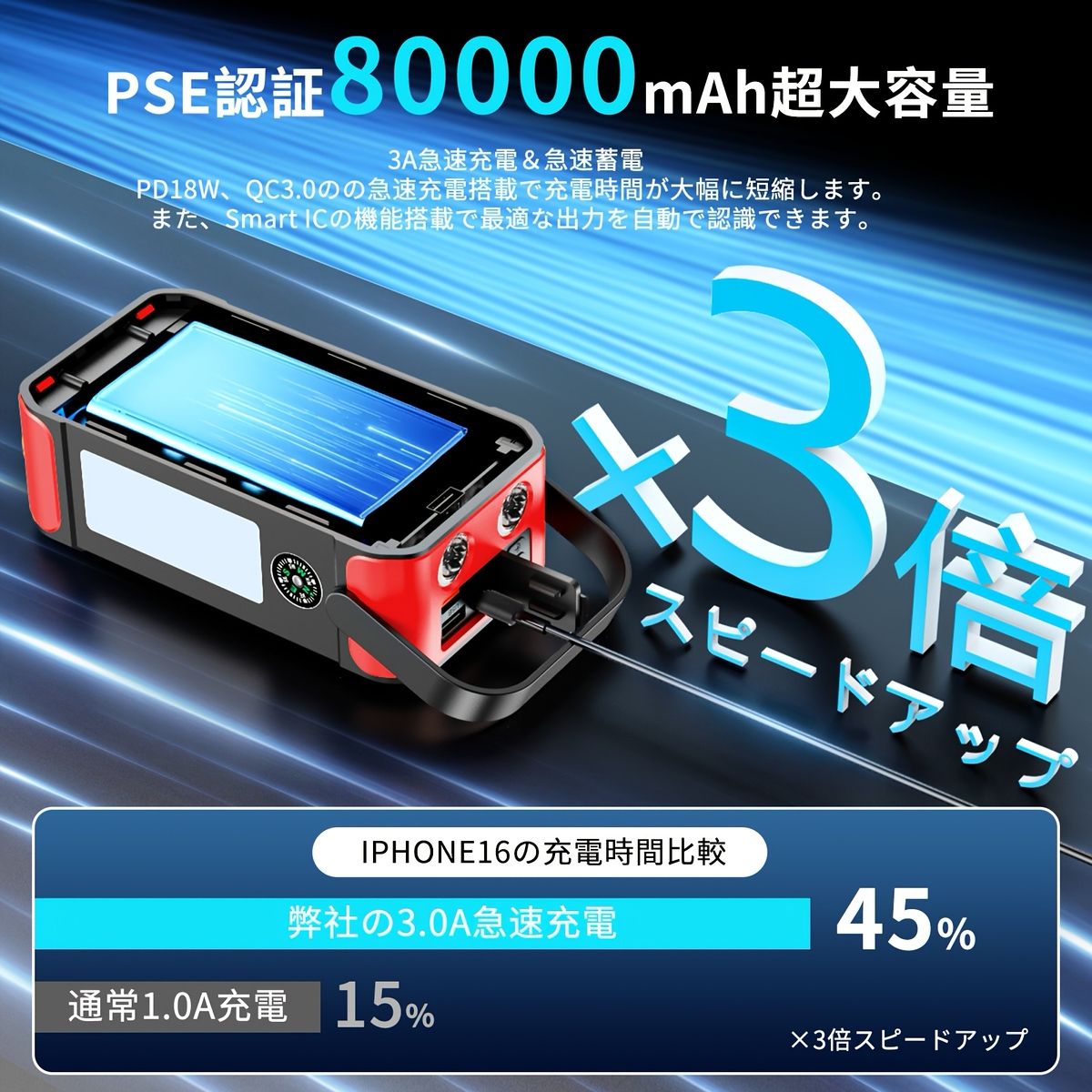 新品Krisdonia 大容量モバイルバッテリー 50000mAhポータブル電源