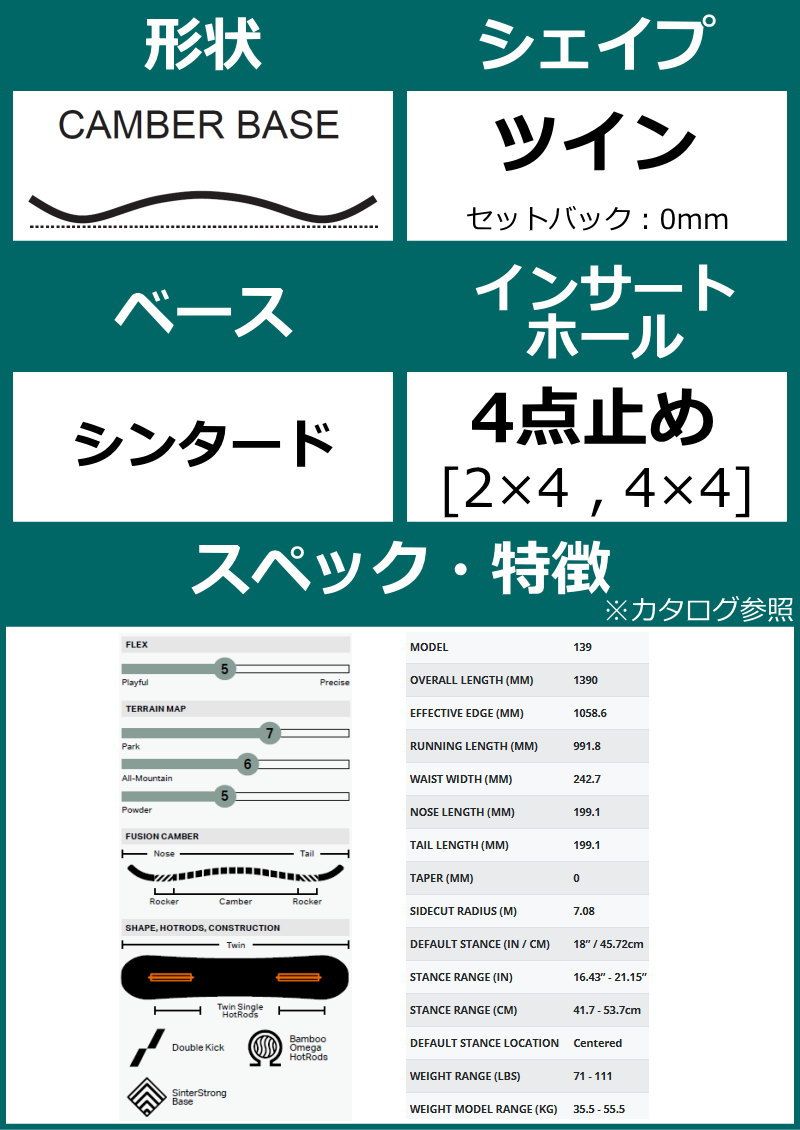 レディース
