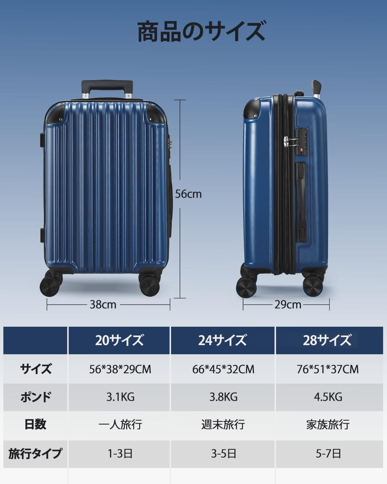 SunnyTour スーツケース キャリーケース 軽量 TSAロック 360度回転