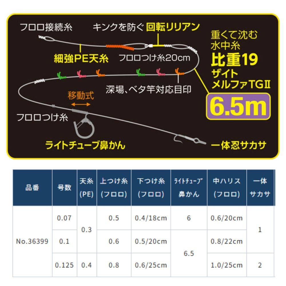 るる様 リクエスト 6点 まとめ商品 ルル様 リクエスト 2点 まとめ商品