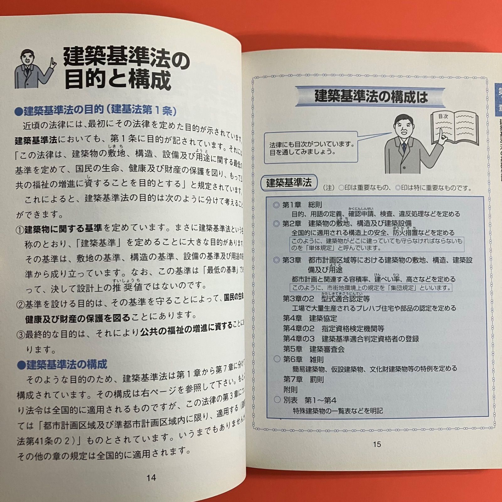 図解雑学 建築基準法 ym_a16_2294 - メルカリ