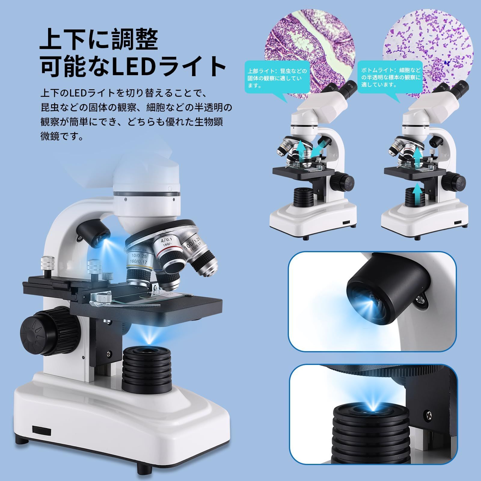 LED の光源が付いている