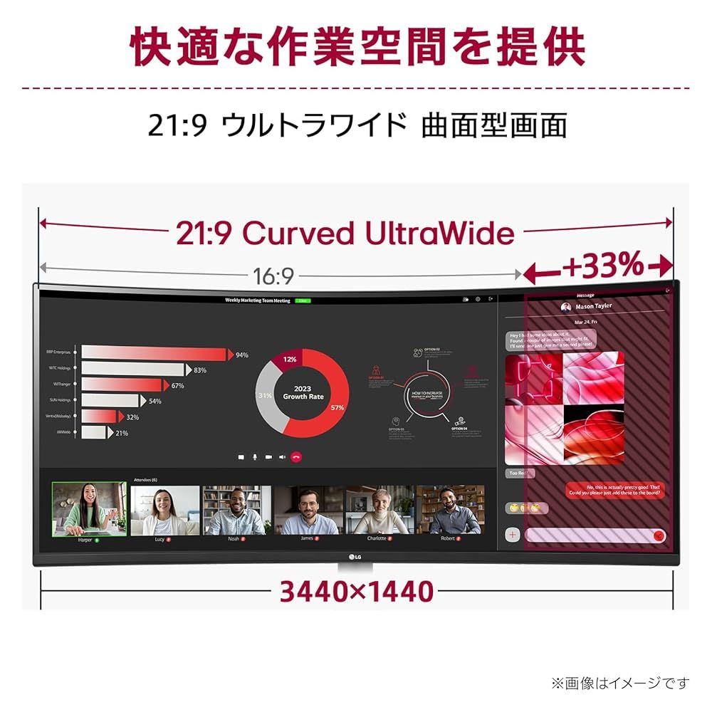 LG スマートモニター MyView Smart Monitor 34SR60QC-B 34インチ 3440×1440 100Hz webOS sRGB 99 HDR アンチグ CHRISTIANNAURATH_COM_BR