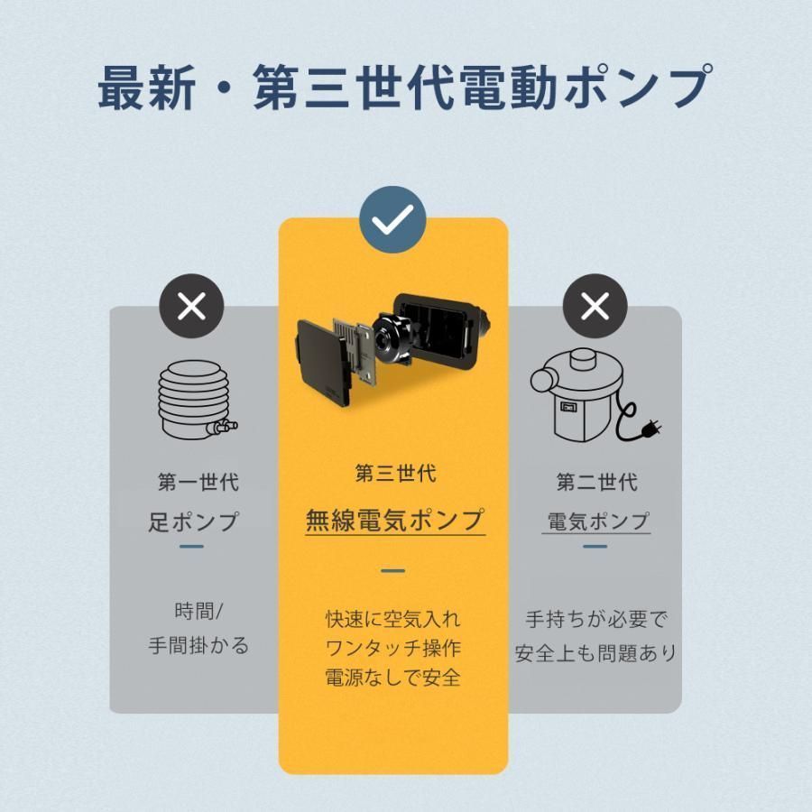 暑さ対策