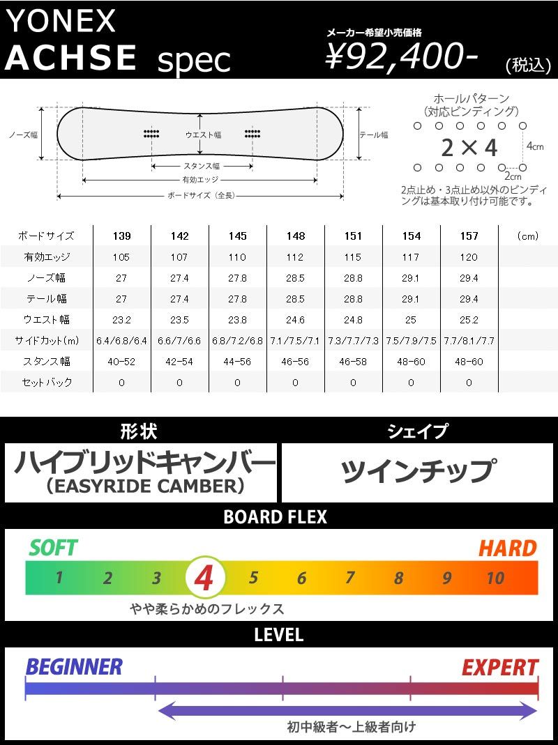 新品未使用　23-24 YONEX ヨネックス　ACHE アクセ151 ACHSE | BOARDS ボード | YONEX SNOWBOARDS ヨネックススノーボード