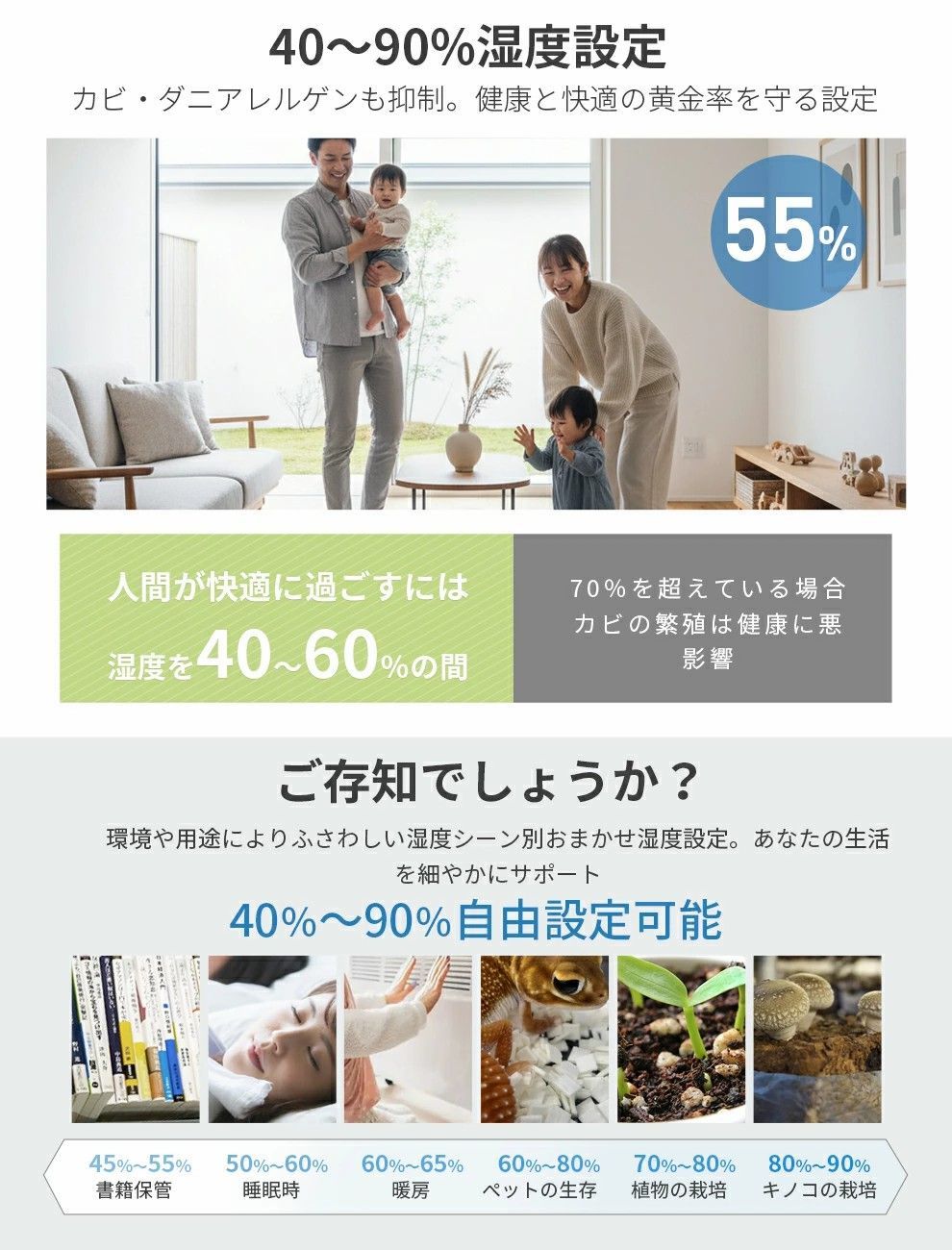 加湿機 ハイブリッド加湿器