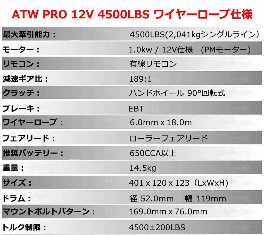 TMAX ティーマックス