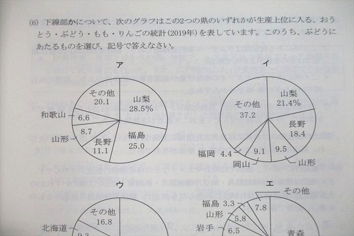 馬渕教室 小6 第1～6回 馬渕公開模試 国語/算数/理科/社会