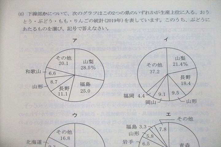 UT25-094 馬渕教室 小6 第1〜6回 馬渕公開模試 国語/算数/理科/社会