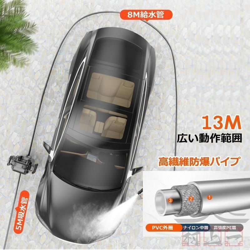 高圧洗浄機