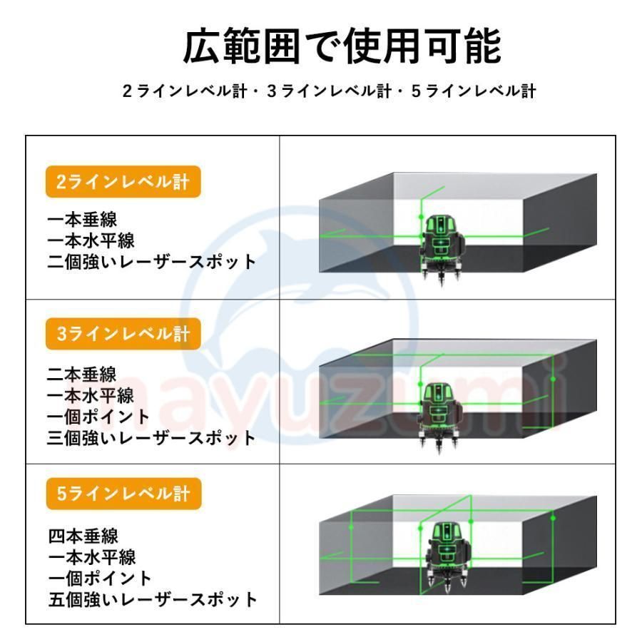 光学測定器 防水