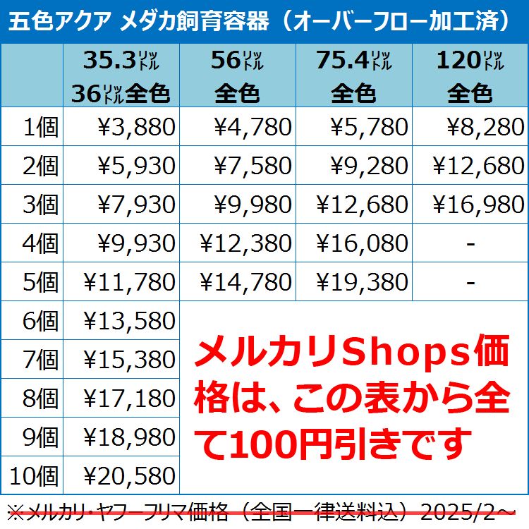 新タイプ】五色アクア メダカ飼育ケース 36㍑x5個