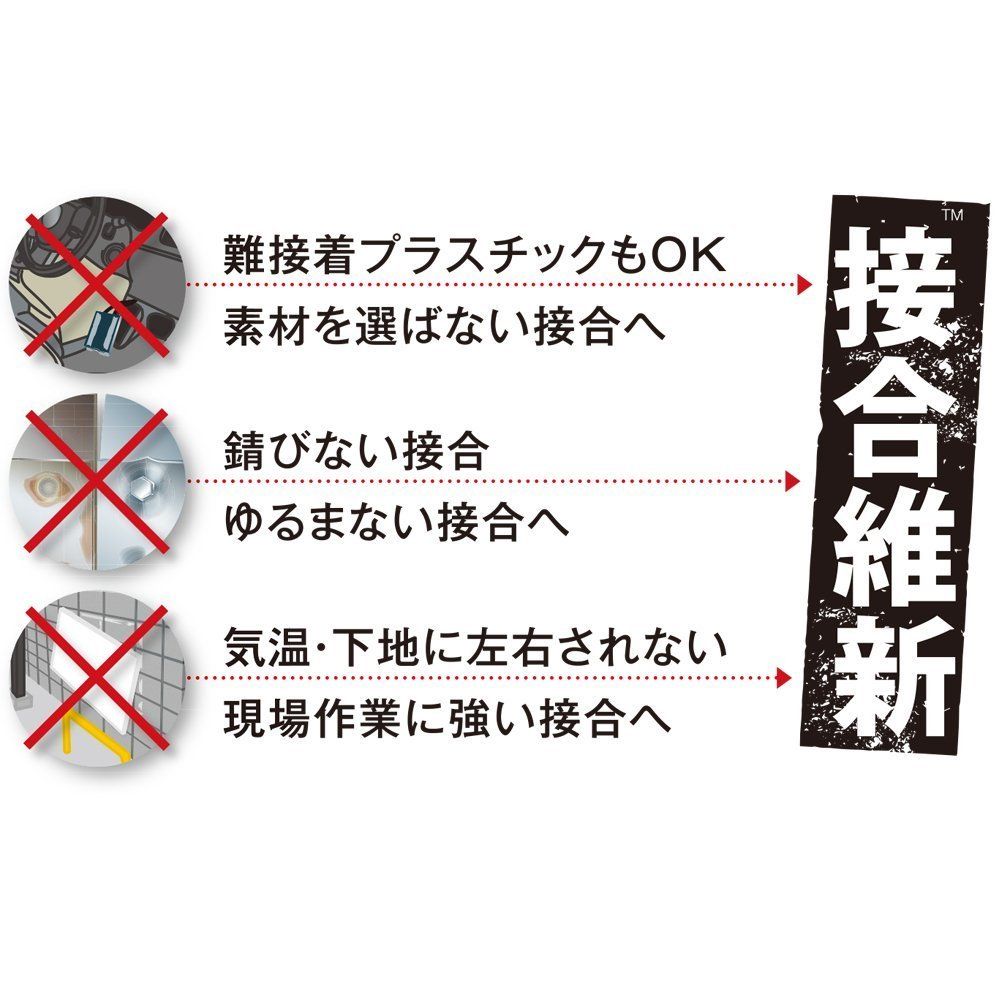 構造用接合テープ