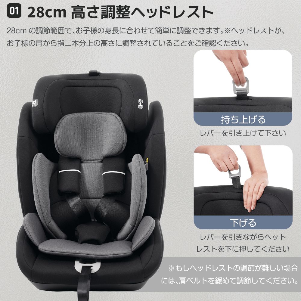 【美品】ジュニアシート チャイルドシート ISOFIX 15か月-12歳 チャイルドシート 15か月〜12歳 長く使える ジュニアシート