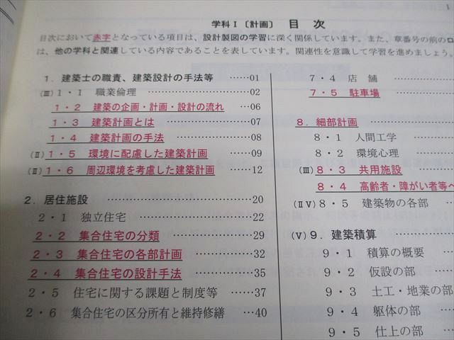 総合資格学院 1級建築士 学科I〜V 講座テキスト/問題集 等 2024年合格目標 書き込みなし 計16冊 ★ 264L4D 総合資格学院 1級建築士 学科I～V 講座テキスト/問題集 等 2024