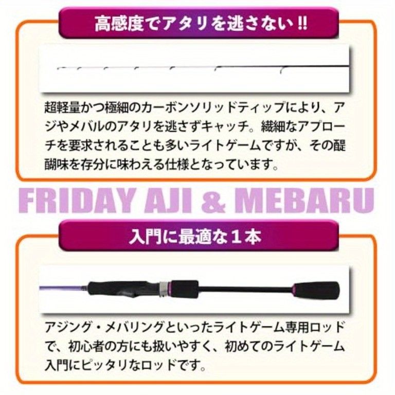 アジングロッド＆リール 釣りセット