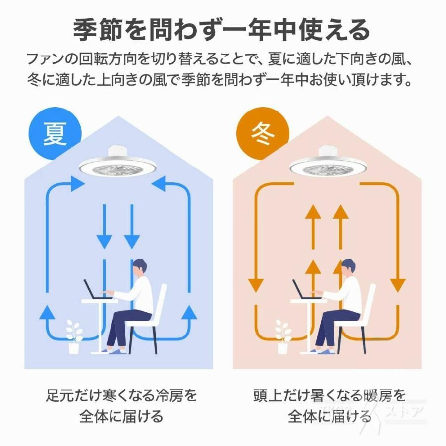 ファン