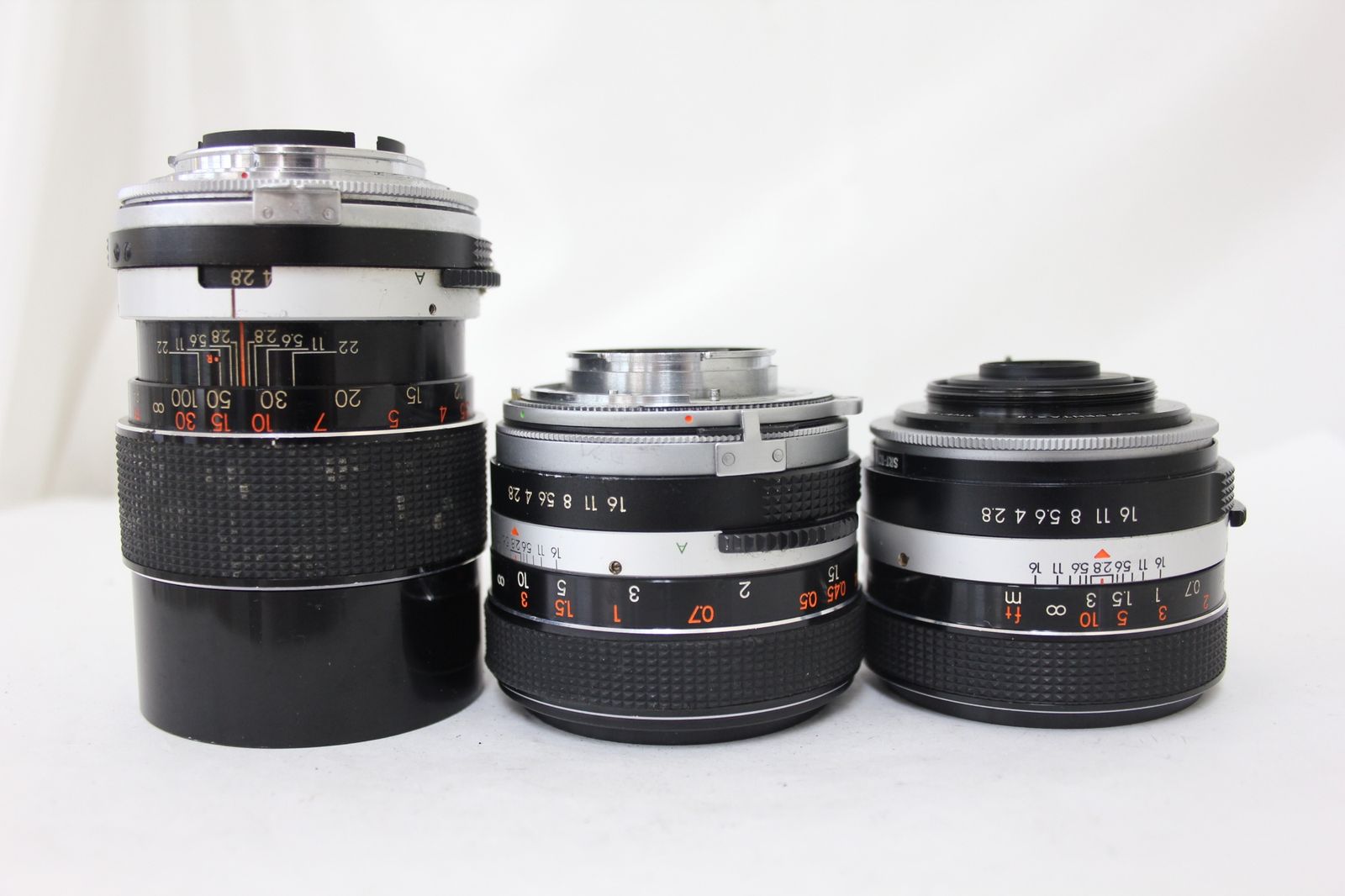 F2.8