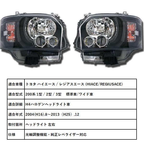 ハイエース 200系 1～3型 標準車 ワイド車 ヘッドライト フェイスチェンジ - メルカリ