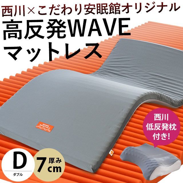 西川まくら付きセット 西川 ウェーブ高反発マットレス ダブル 圧縮 JC22009215GR-MSET