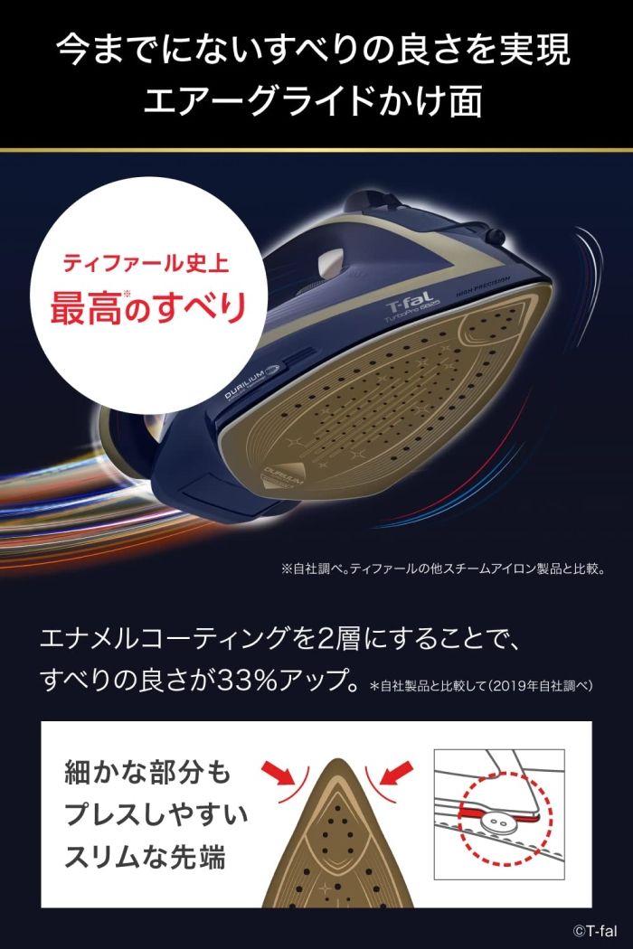 ターボプロ