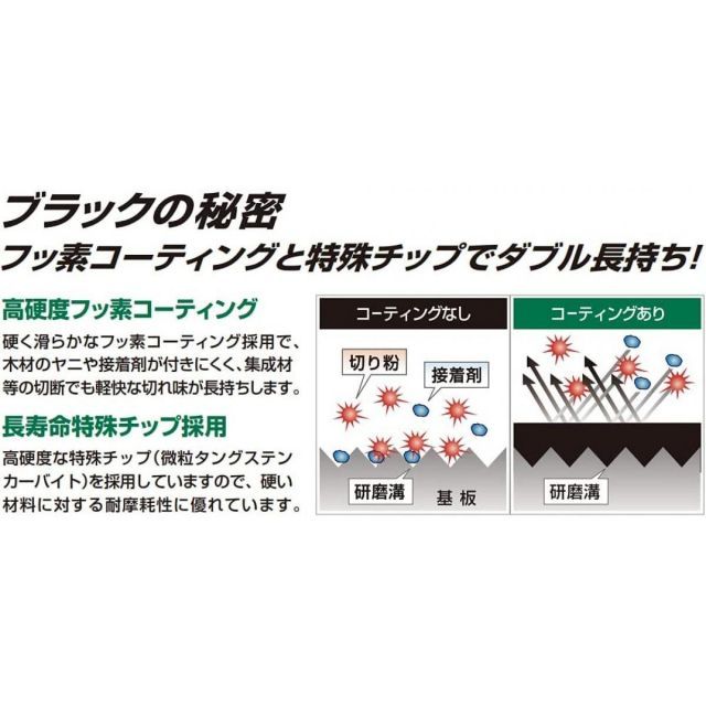 HiKOKI ハイコーキ 36V 125mm コードレス丸のこ 高速7000回転 際切り対応型 アグレッシブグリーン C3605DB SK NN HRDEVELOPMENT_JP