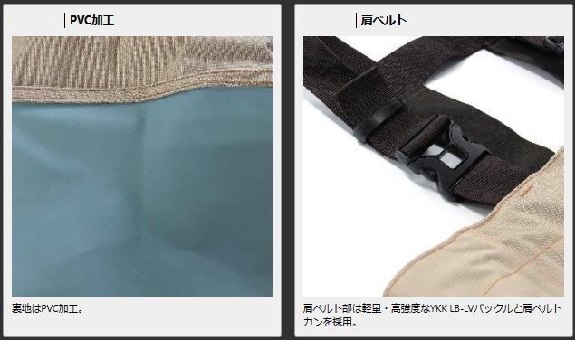プロックス